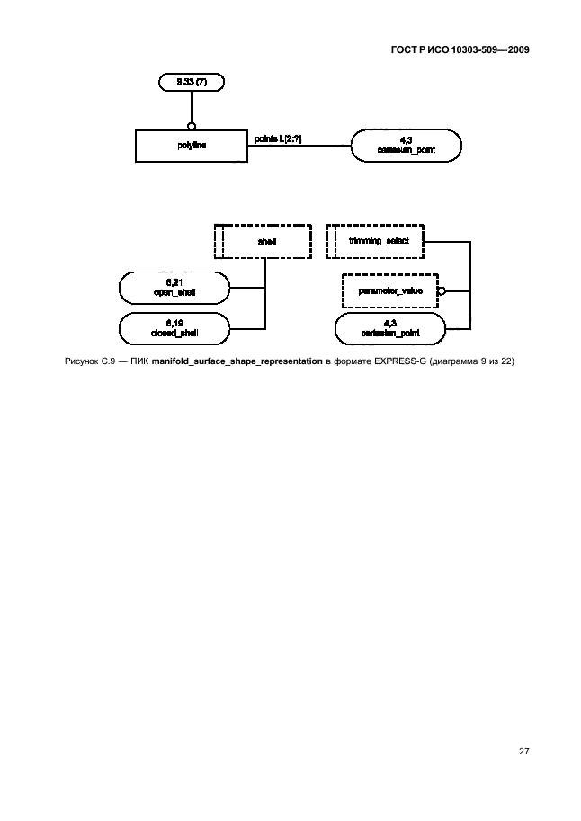 ГОСТ Р ИСО 10303-509-2009,  31.