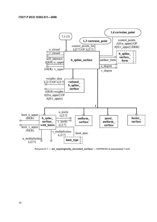 ГОСТ Р ИСО 10303-511-2006,  20.