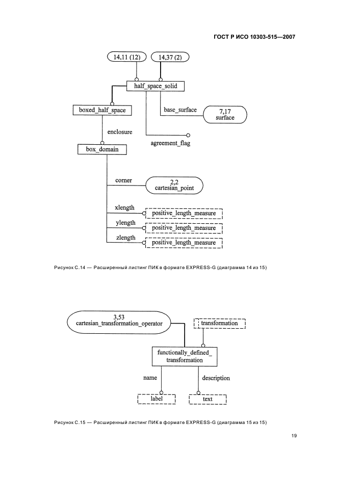 ГОСТ Р ИСО 10303-515-2007,  23.