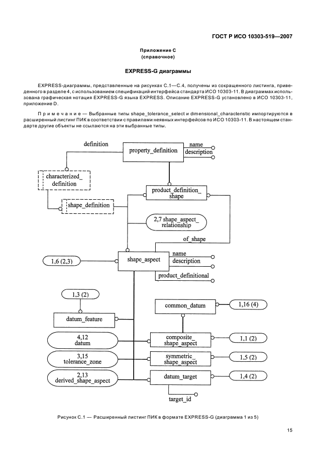 ГОСТ Р ИСО 10303-519-2007,  19.