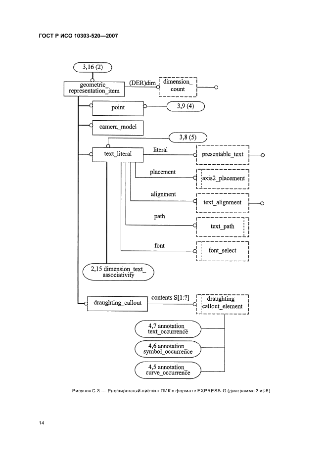 ГОСТ Р ИСО 10303-520-2007,  18.