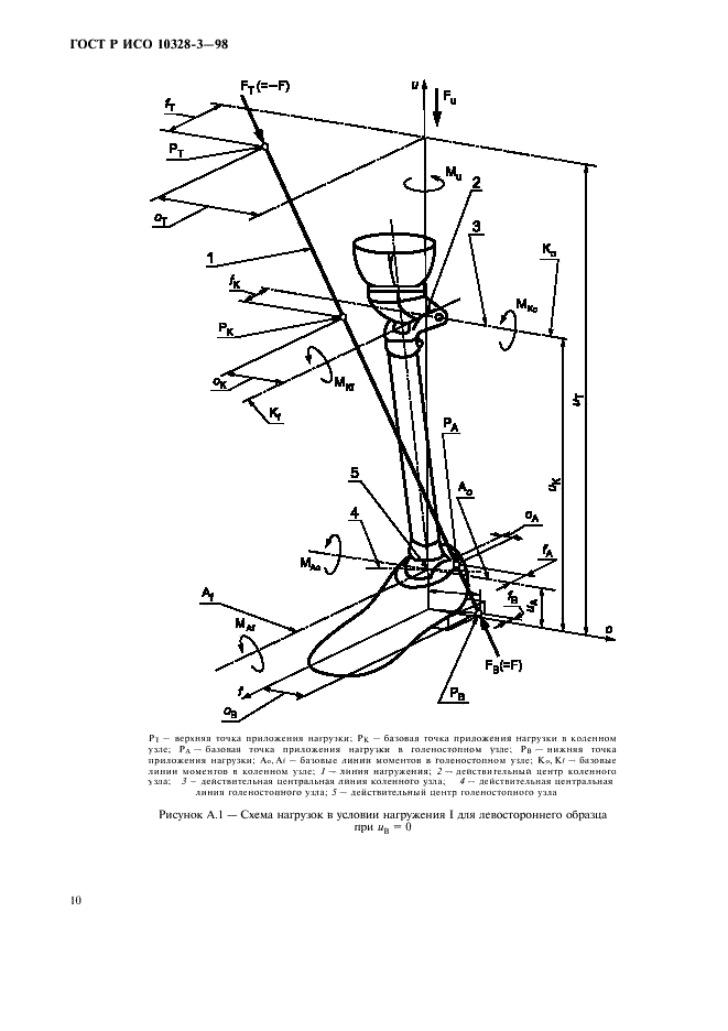 ГОСТ Р ИСО 10328-3-98,  13.