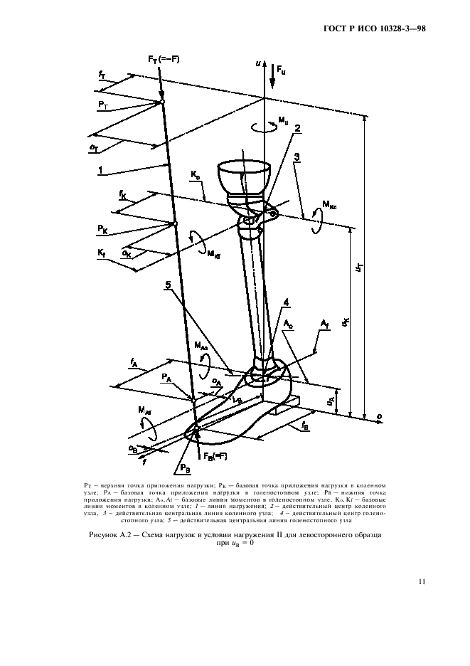 ГОСТ Р ИСО 10328-3-98,  14.