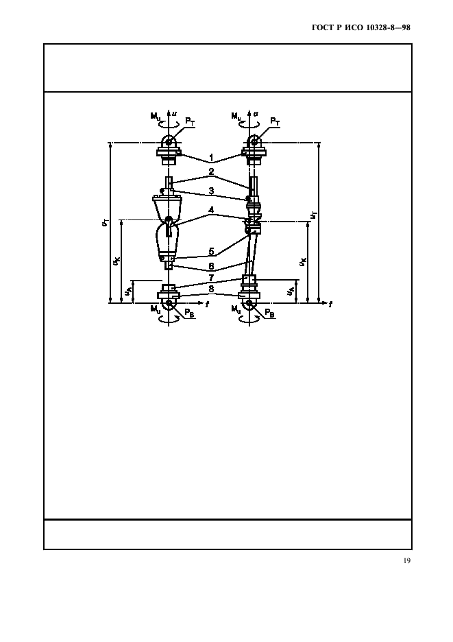 ГОСТ Р ИСО 10328-8-98,  22.