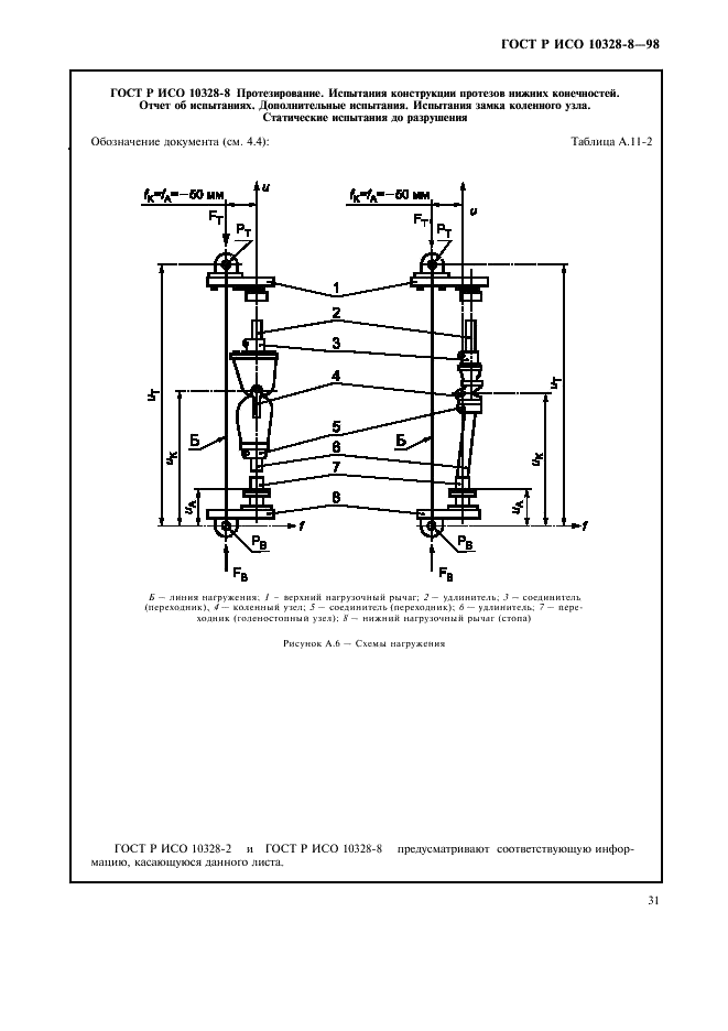 ГОСТ Р ИСО 10328-8-98,  34.