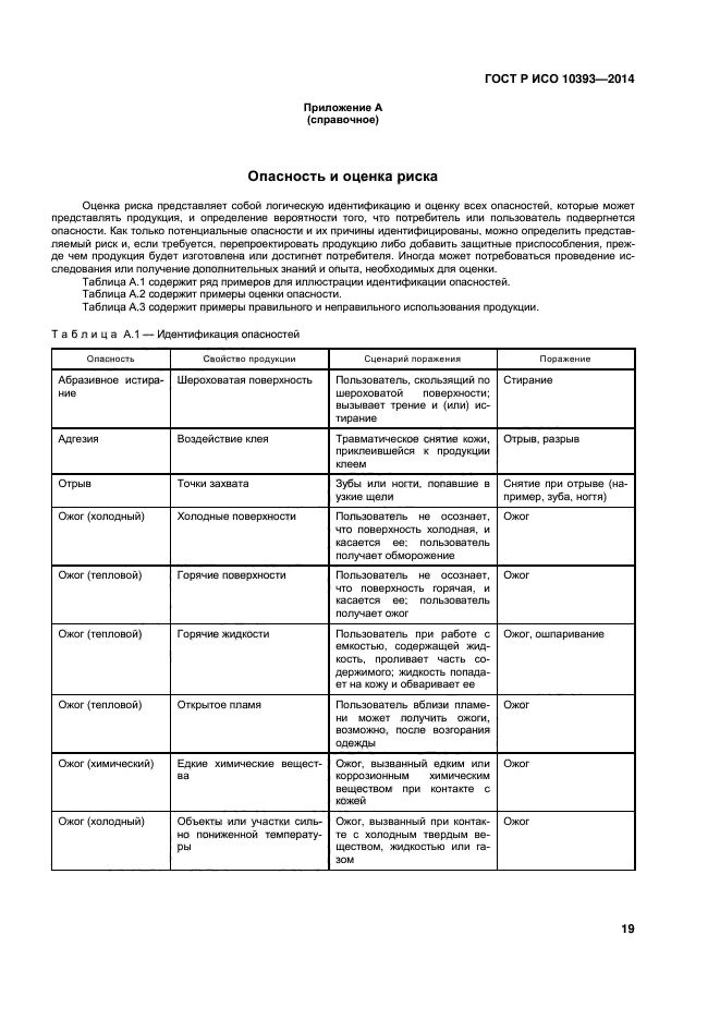 ГОСТ Р ИСО 10393-2014,  24.