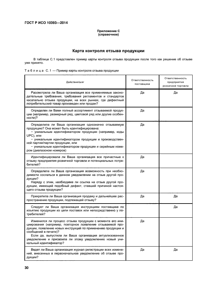 ГОСТ Р ИСО 10393-2014,  35.