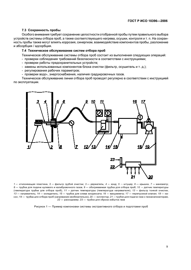 ГОСТ Р ИСО 10396-2006,  12.