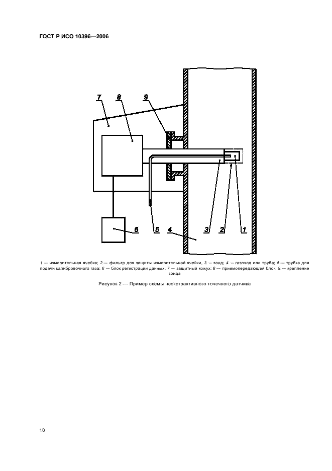 ГОСТ Р ИСО 10396-2006,  13.