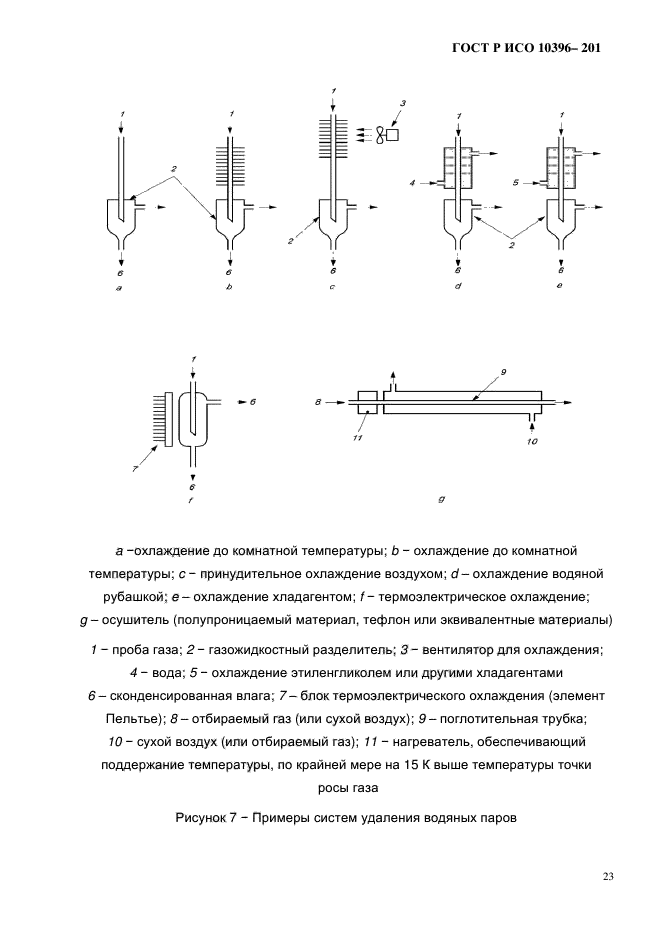 ГОСТ Р ИСО 10396-2012,  26.