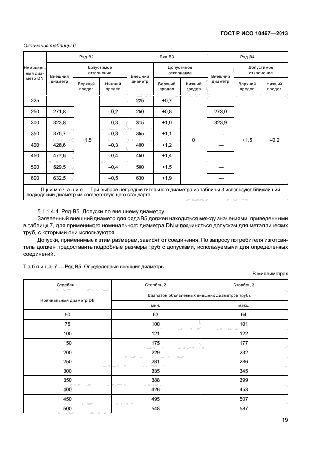 ГОСТ Р ИСО 10467-2013,  23.