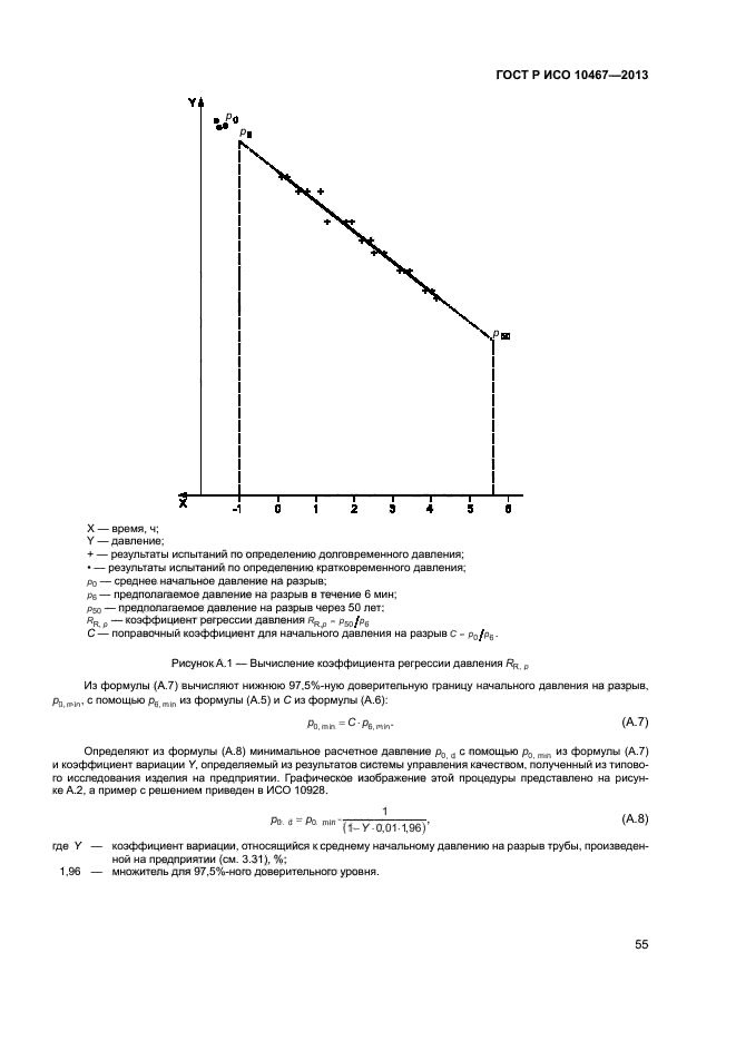 ГОСТ Р ИСО 10467-2013,  59.