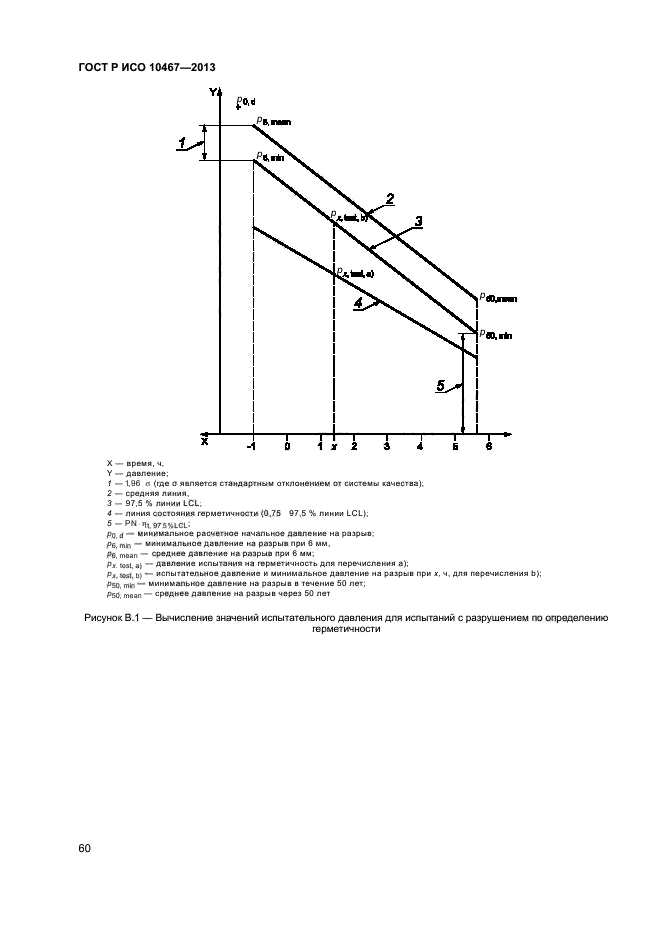ГОСТ Р ИСО 10467-2013,  64.