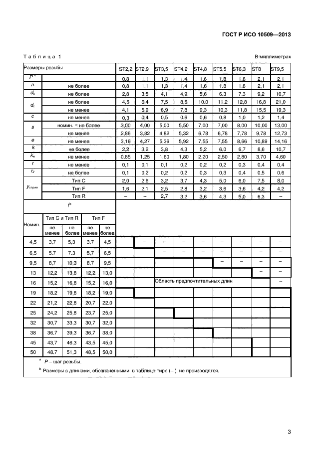 ГОСТ Р ИСО 10509-2013,  5.