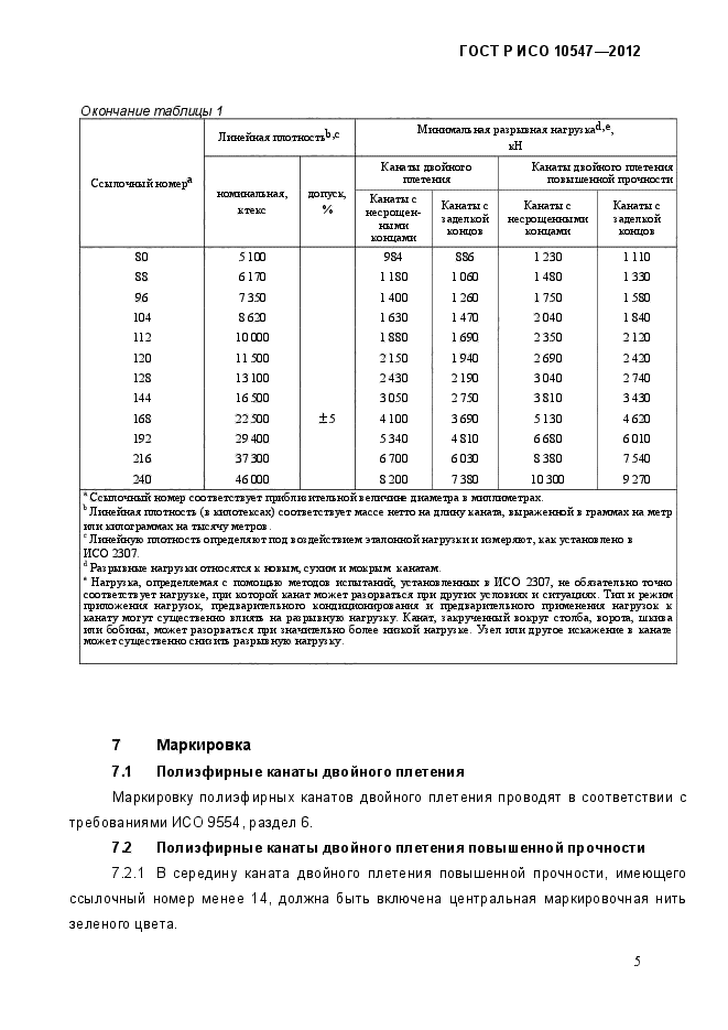 ГОСТ Р ИСО 10547-2012,  8.