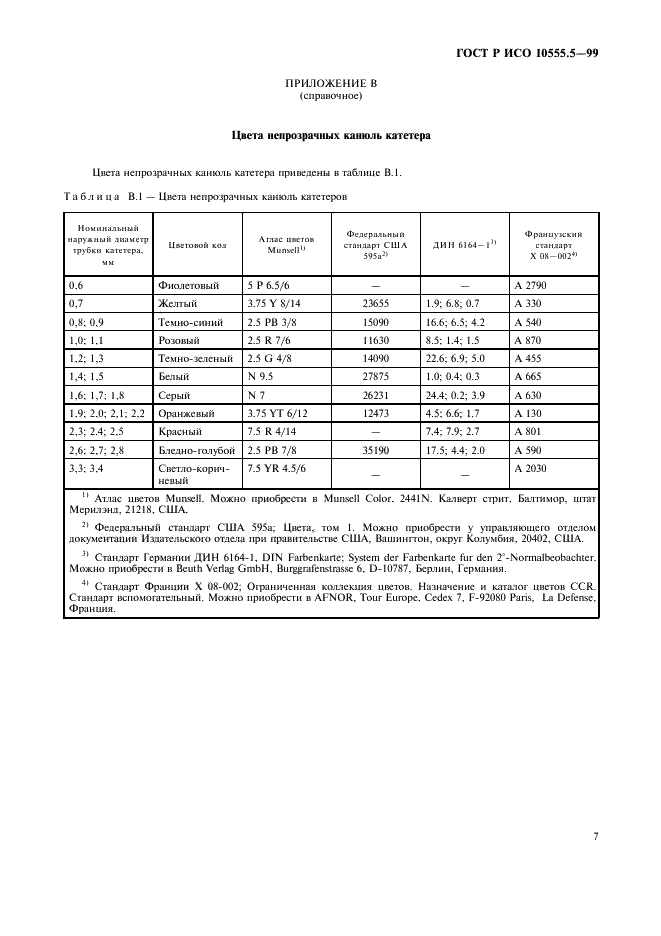 ГОСТ Р ИСО 10555.5-99,  11.