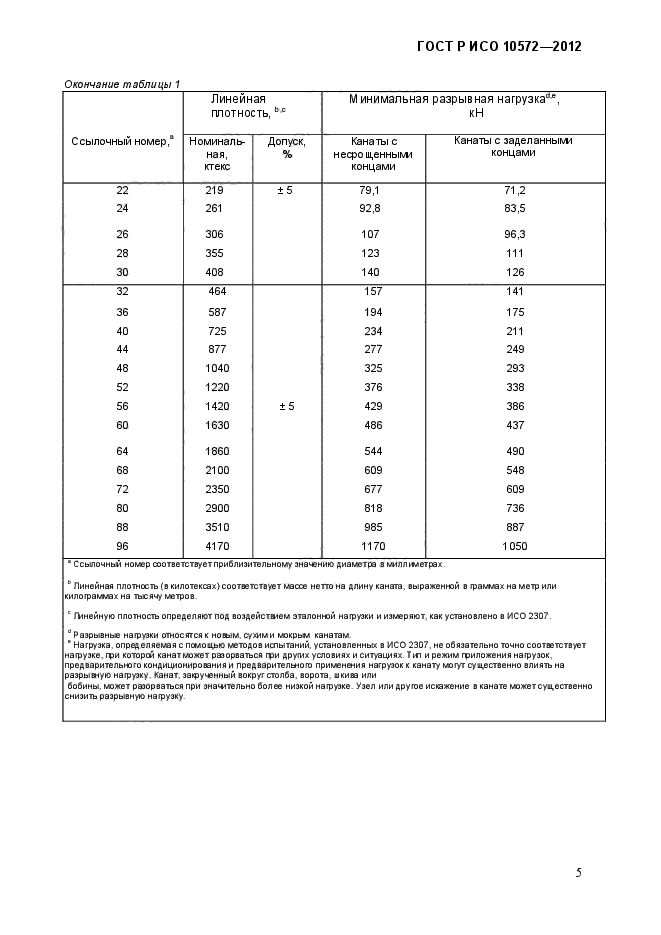 ГОСТ Р ИСО 10572-2012,  8.