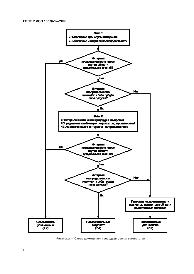 ГОСТ Р ИСО 10576-1-2006,  10.