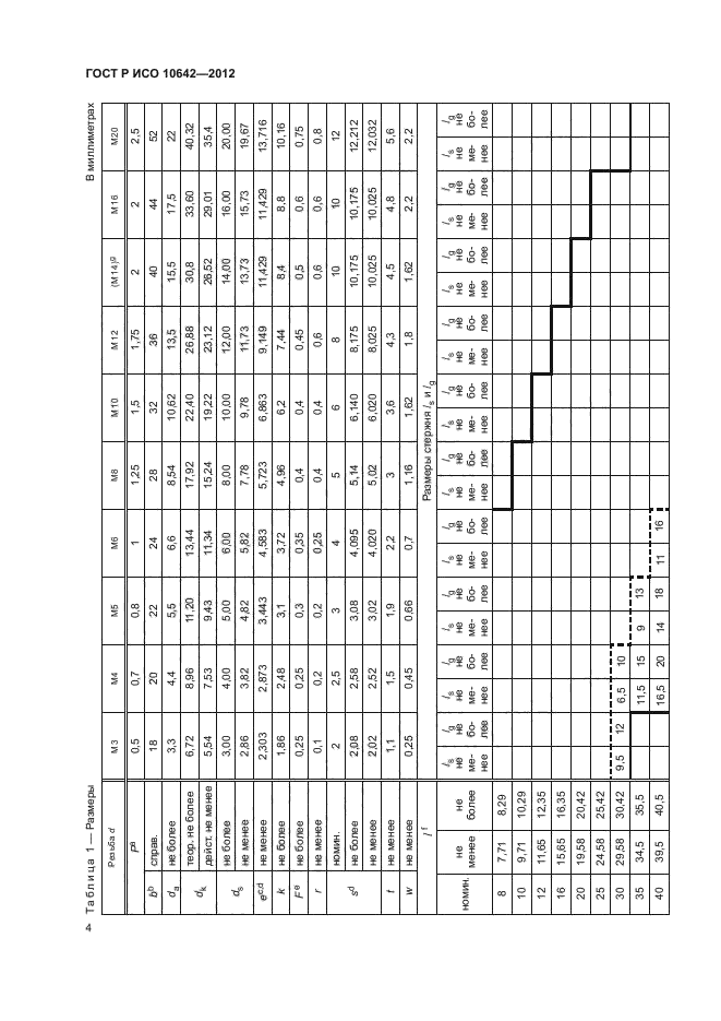 ГОСТ Р ИСО 10642-2012,  7.