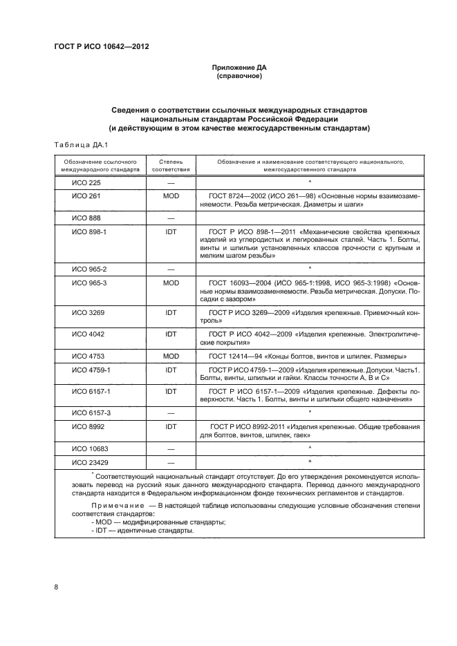 ГОСТ Р ИСО 10642-2012,  11.