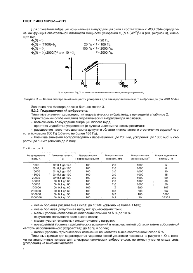 ГОСТ Р ИСО 10813-1-2011,  10.