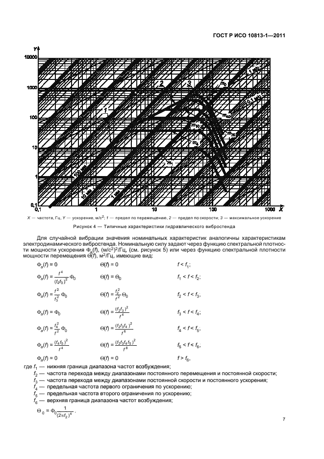 ГОСТ Р ИСО 10813-1-2011,  11.