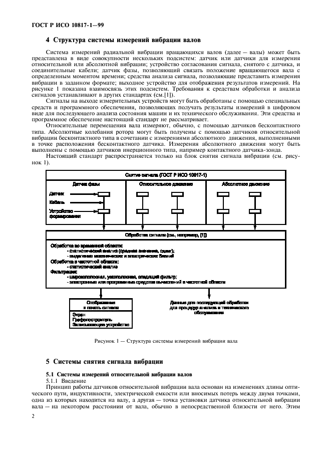 ГОСТ Р ИСО 10817-1-99,  5.