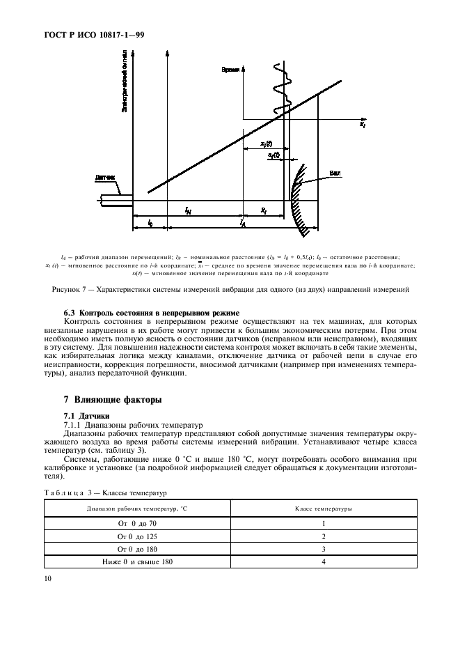 ГОСТ Р ИСО 10817-1-99,  13.