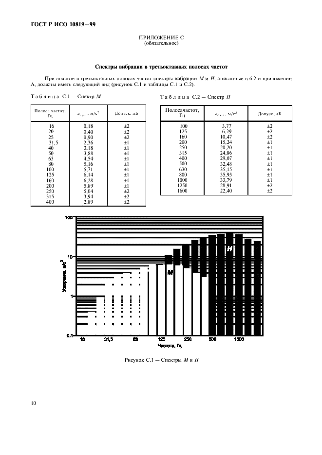 ГОСТ Р ИСО 10819-99,  14.