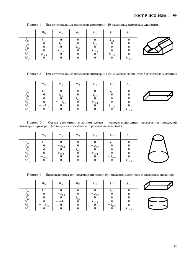 ГОСТ Р ИСО 10846-1-99,  17.