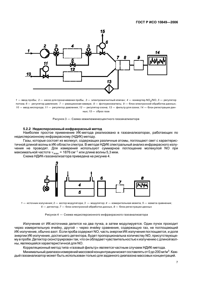 ГОСТ Р ИСО 10849-2006,  11.