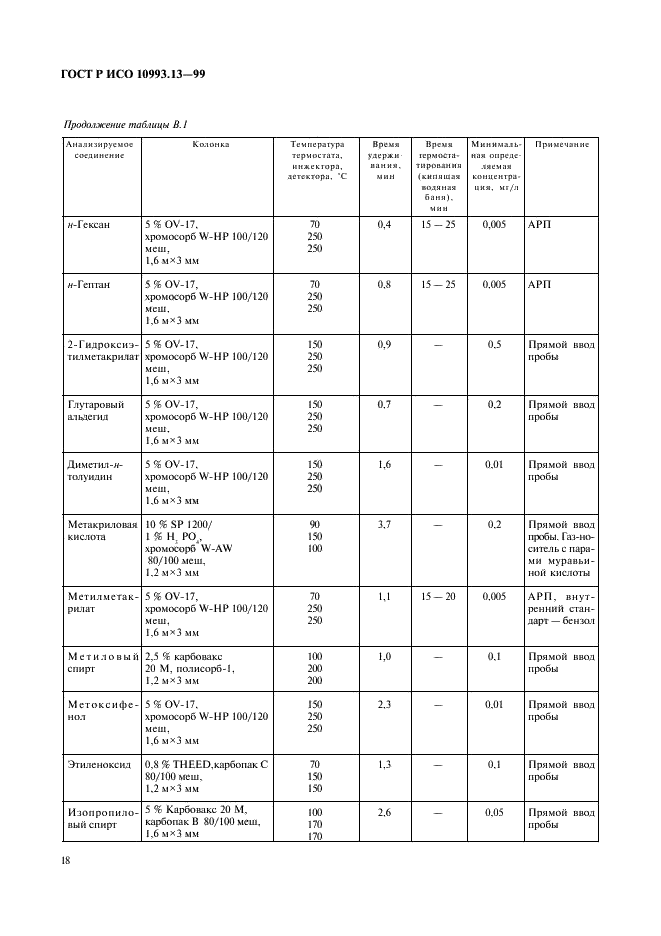 ГОСТ Р ИСО 10993.13-99,  22.