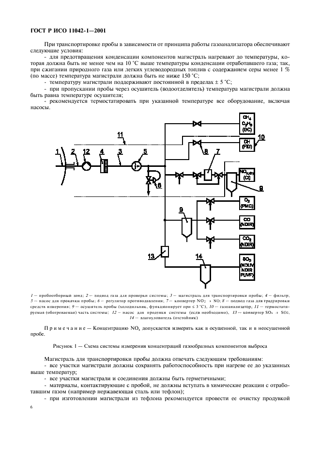 ГОСТ Р ИСО 11042-1-2001,  9.