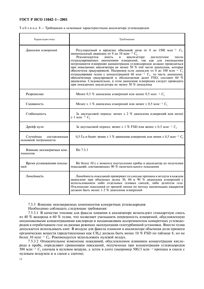 ГОСТ Р ИСО 11042-1-2001,  15.