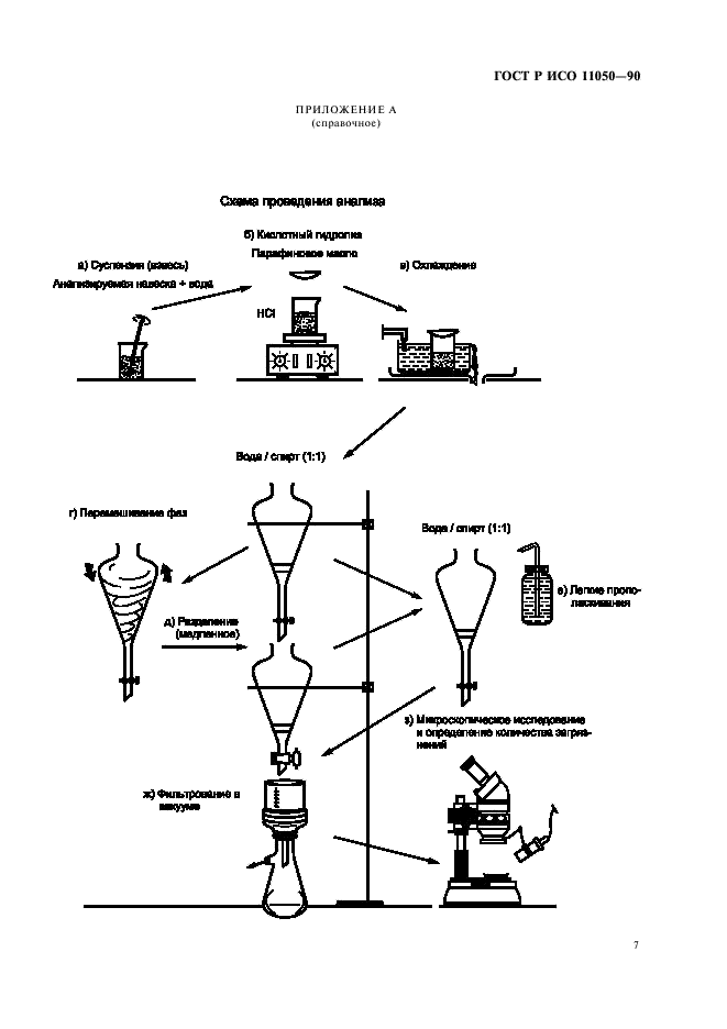 ГОСТ Р ИСО 11050-99,  9.