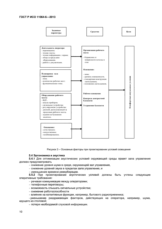 ГОСТ Р ИСО 11064-6-2013,  13.