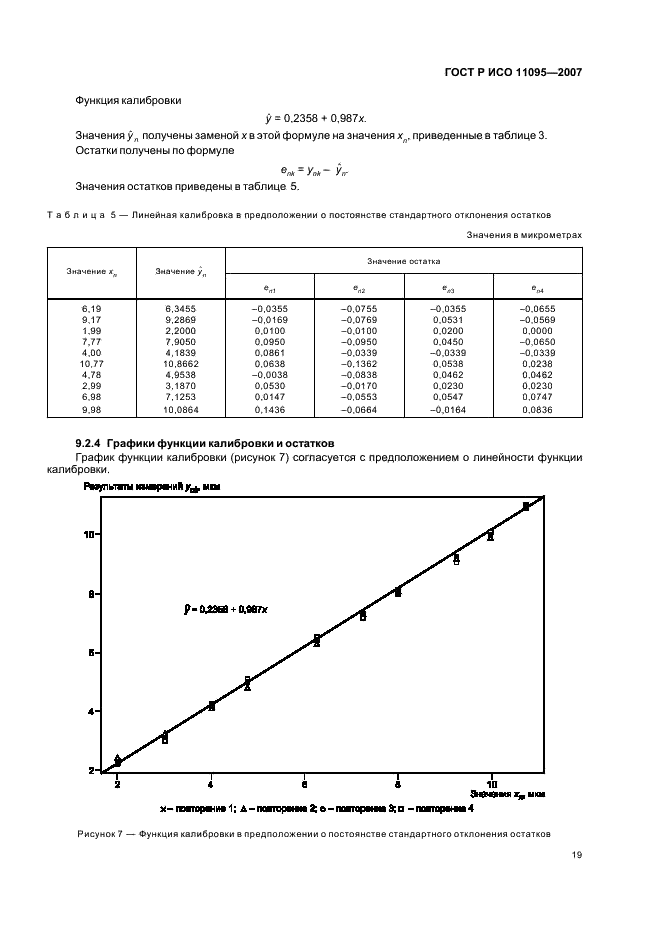 ГОСТ Р ИСО 11095-2007,  23.