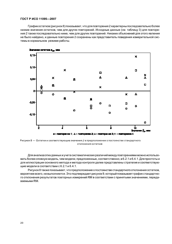 ГОСТ Р ИСО 11095-2007,  24.