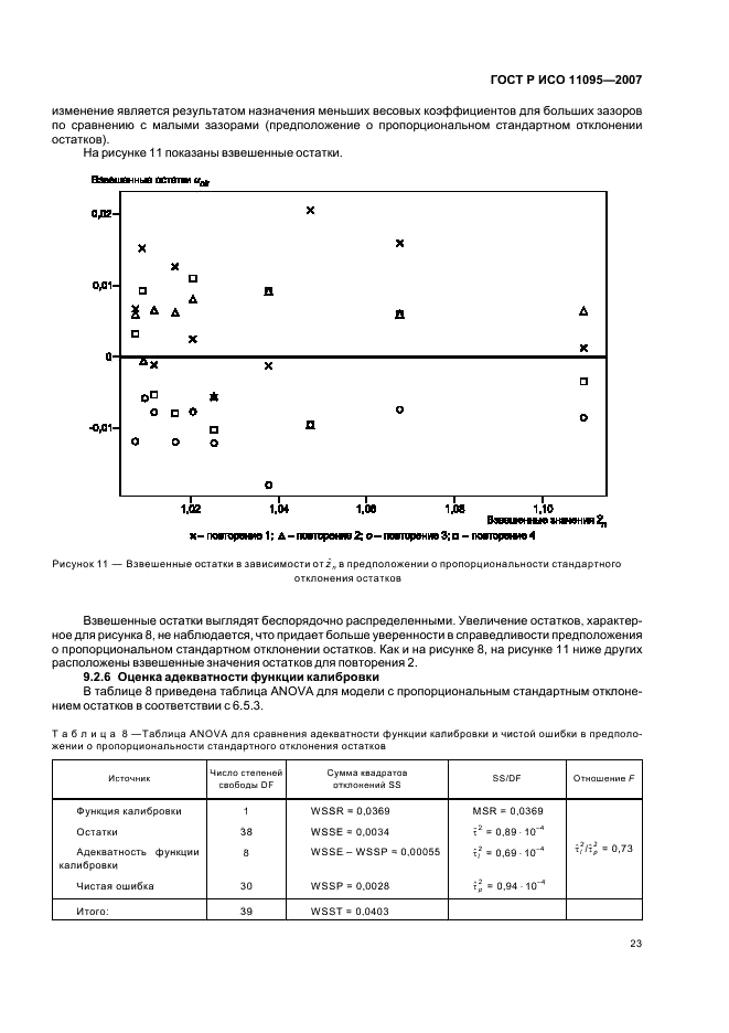 ГОСТ Р ИСО 11095-2007,  27.