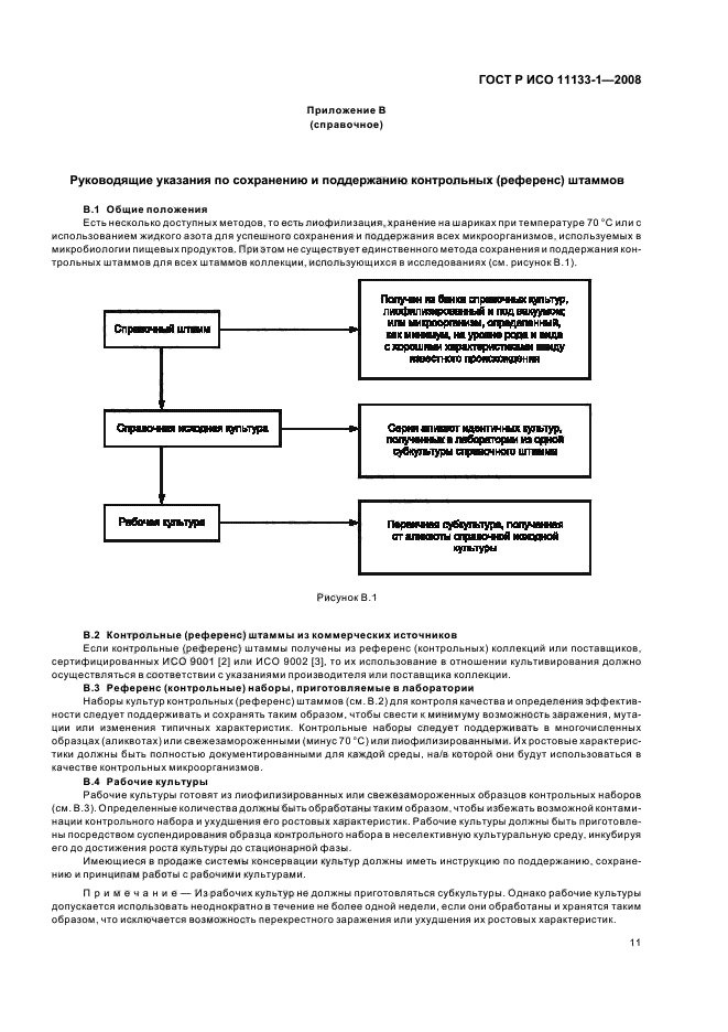 ГОСТ Р ИСО 11133-1-2008,  15.