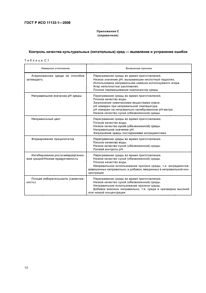 ГОСТ Р ИСО 11133-1-2008,  16.