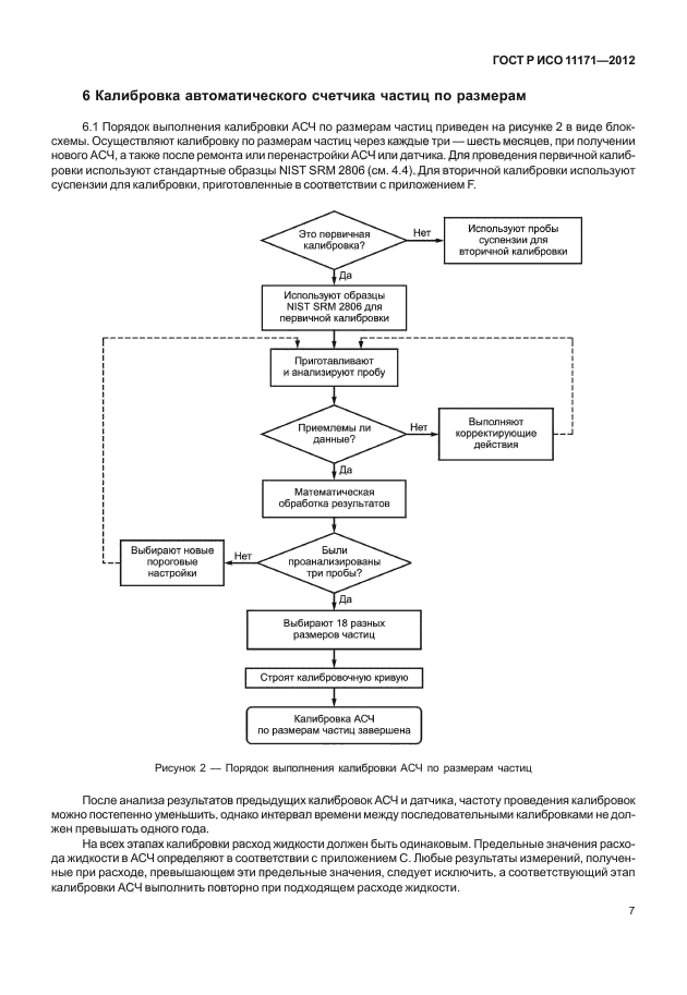 ГОСТ Р ИСО 11171-2012,  11.