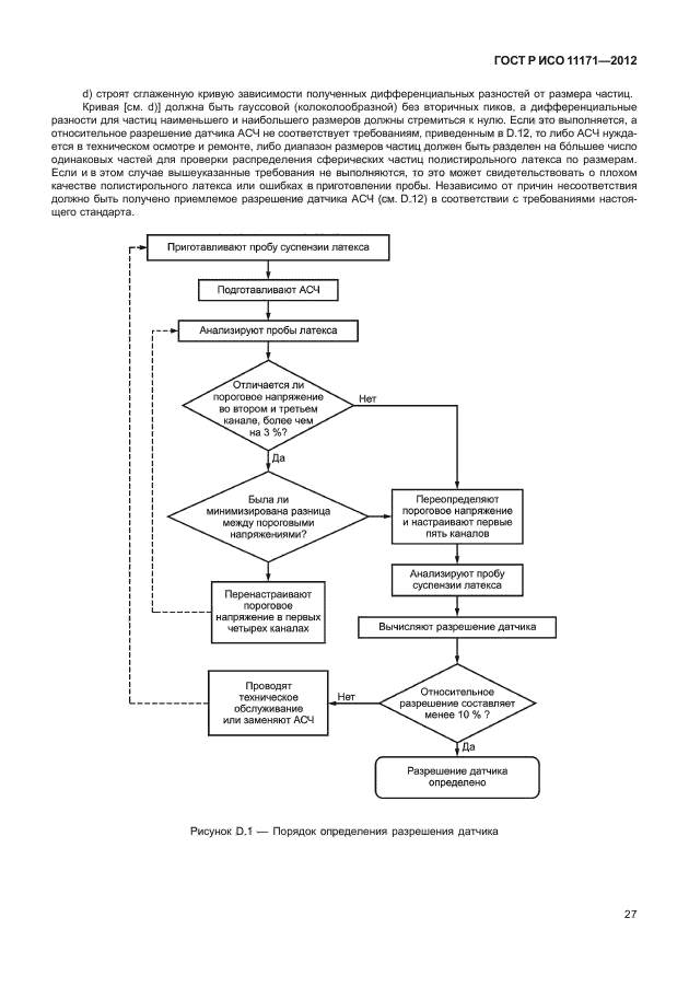 ГОСТ Р ИСО 11171-2012,  31.