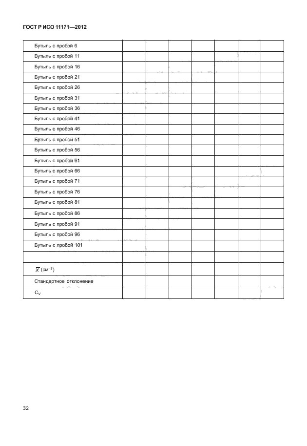 ГОСТ Р ИСО 11171-2012,  36.