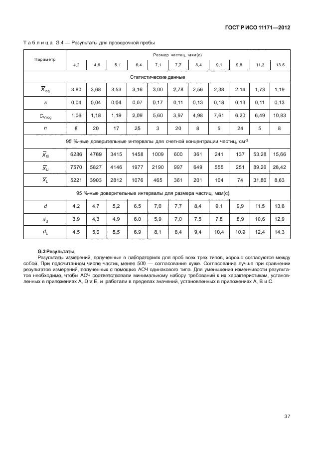 ГОСТ Р ИСО 11171-2012,  41.