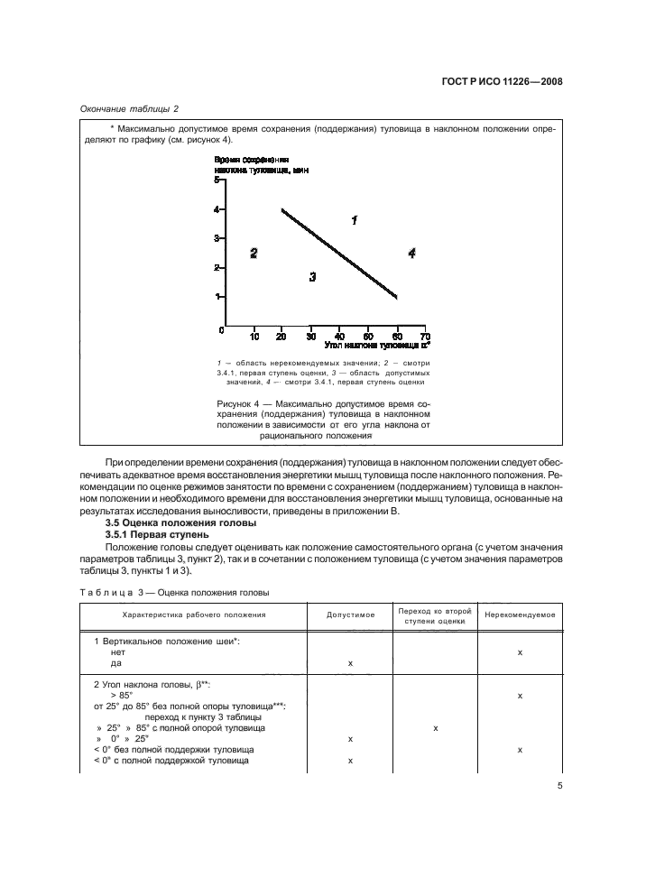 ГОСТ Р ИСО 11226-2008,  9.