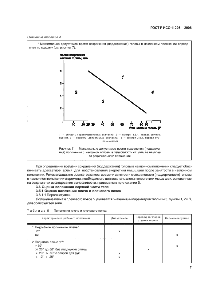 ГОСТ Р ИСО 11226-2008,  11.