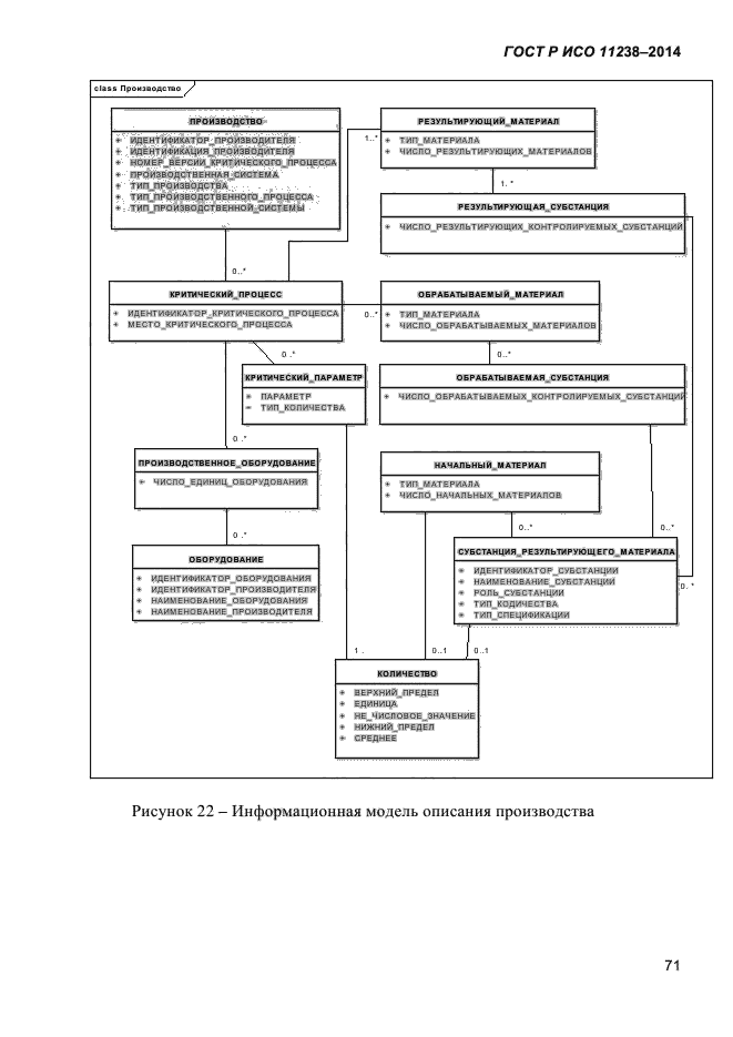 ГОСТ Р ИСО 11238-2014,  82.