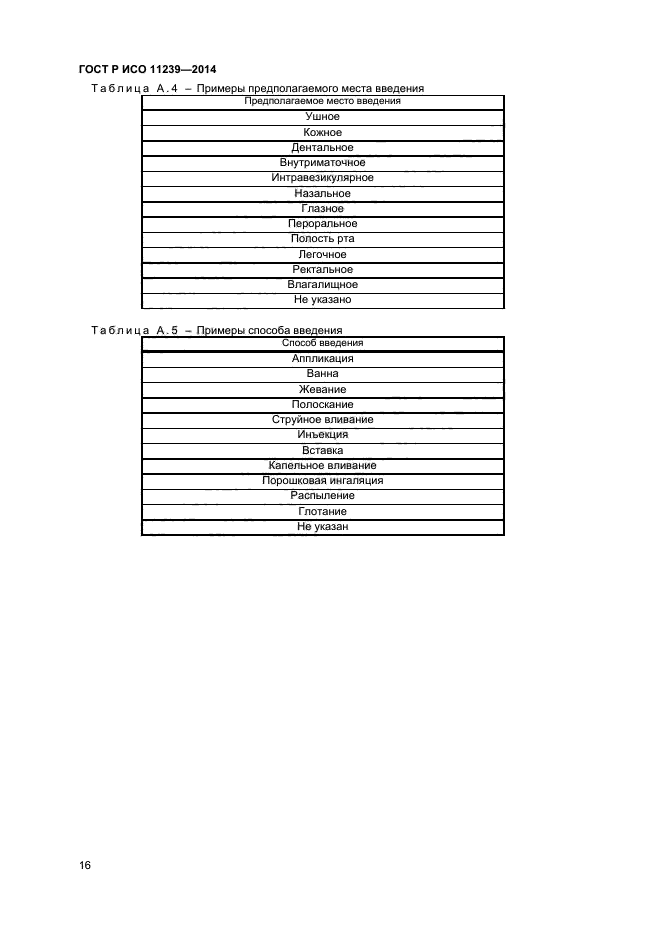 ГОСТ Р ИСО 11239-2014,  21.