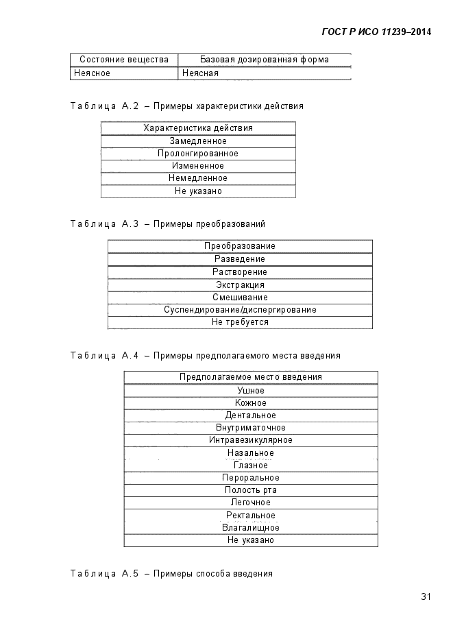 ГОСТ Р ИСО 11239-2014,  39.